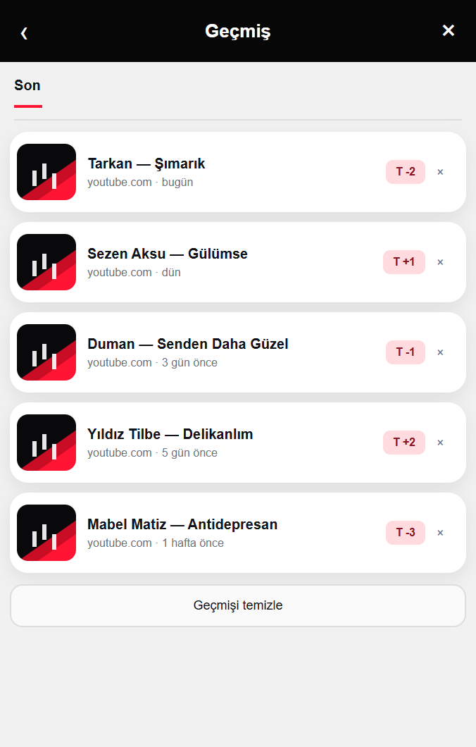 Şarkı ve ayar geçmişi